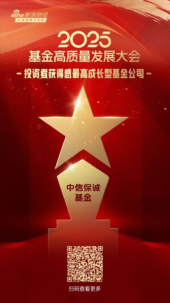 金顶配资 2025公募基金荣誉榜：中信保诚基金获得2025投资者获得感最高成长型基金公司荣誉