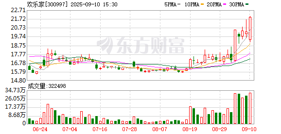 K图 300997_0